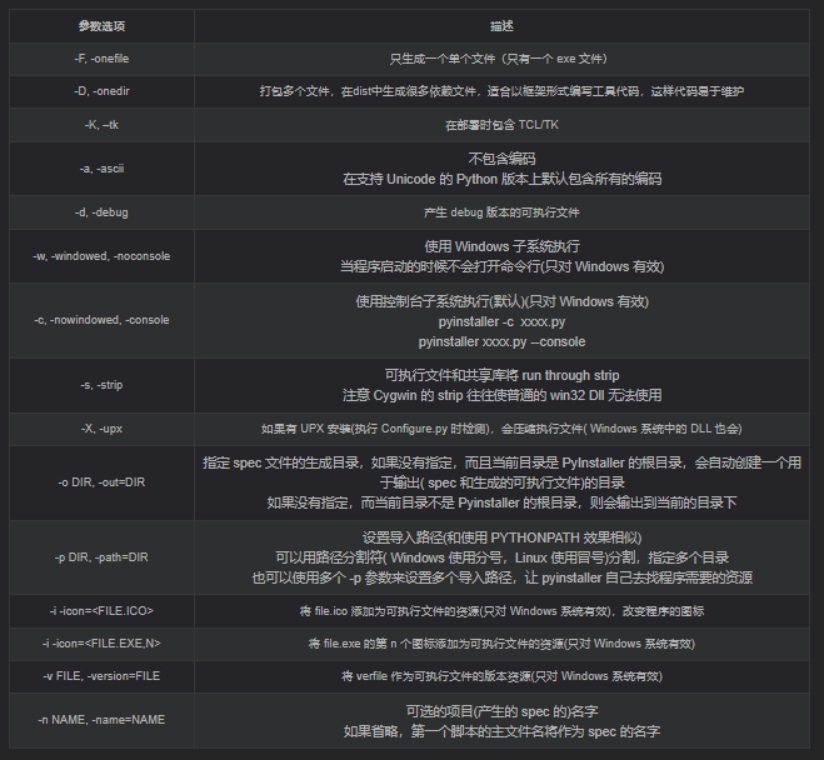 当前图片没有替代文字。文件名为：qq_1769094139924